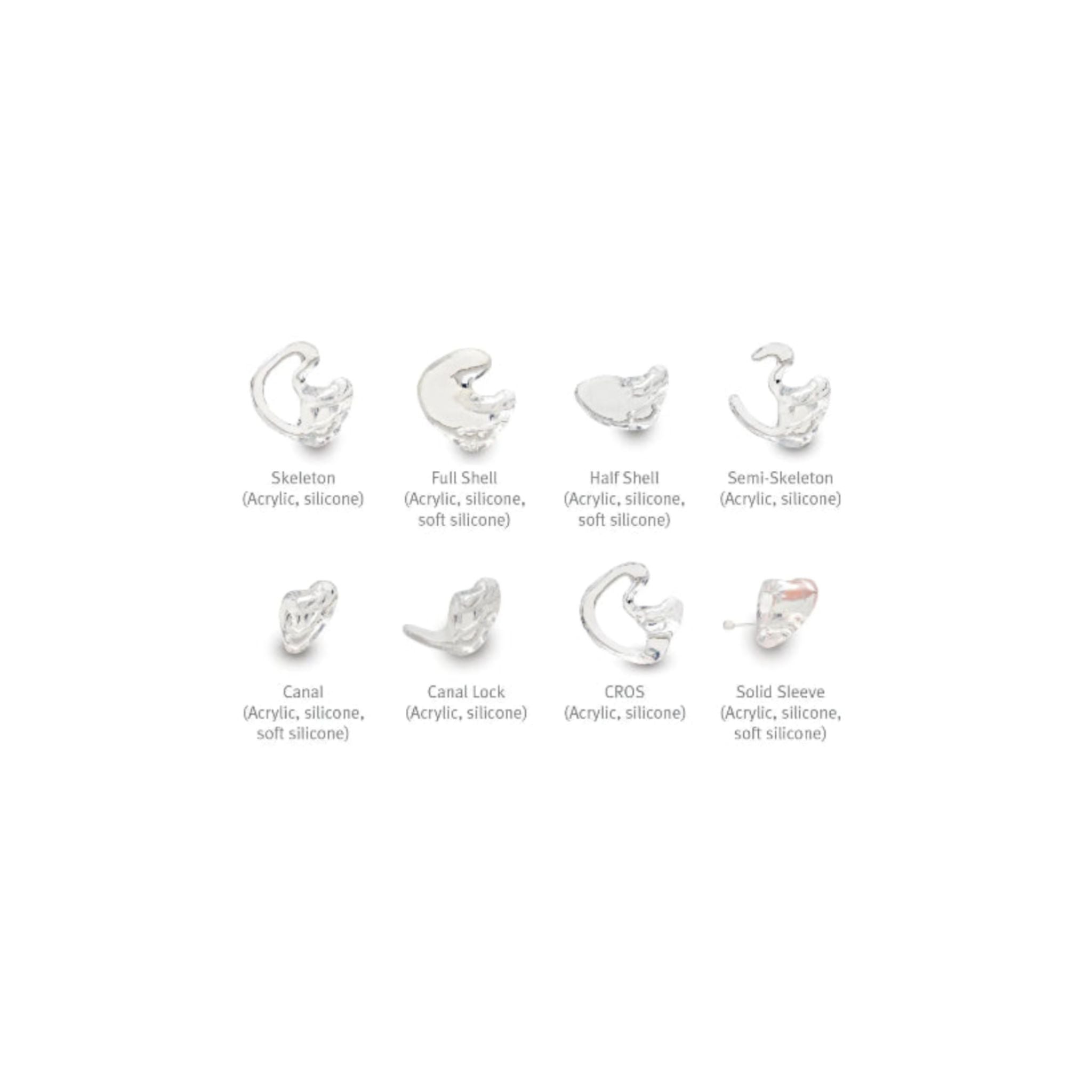 Embouts auriculaires